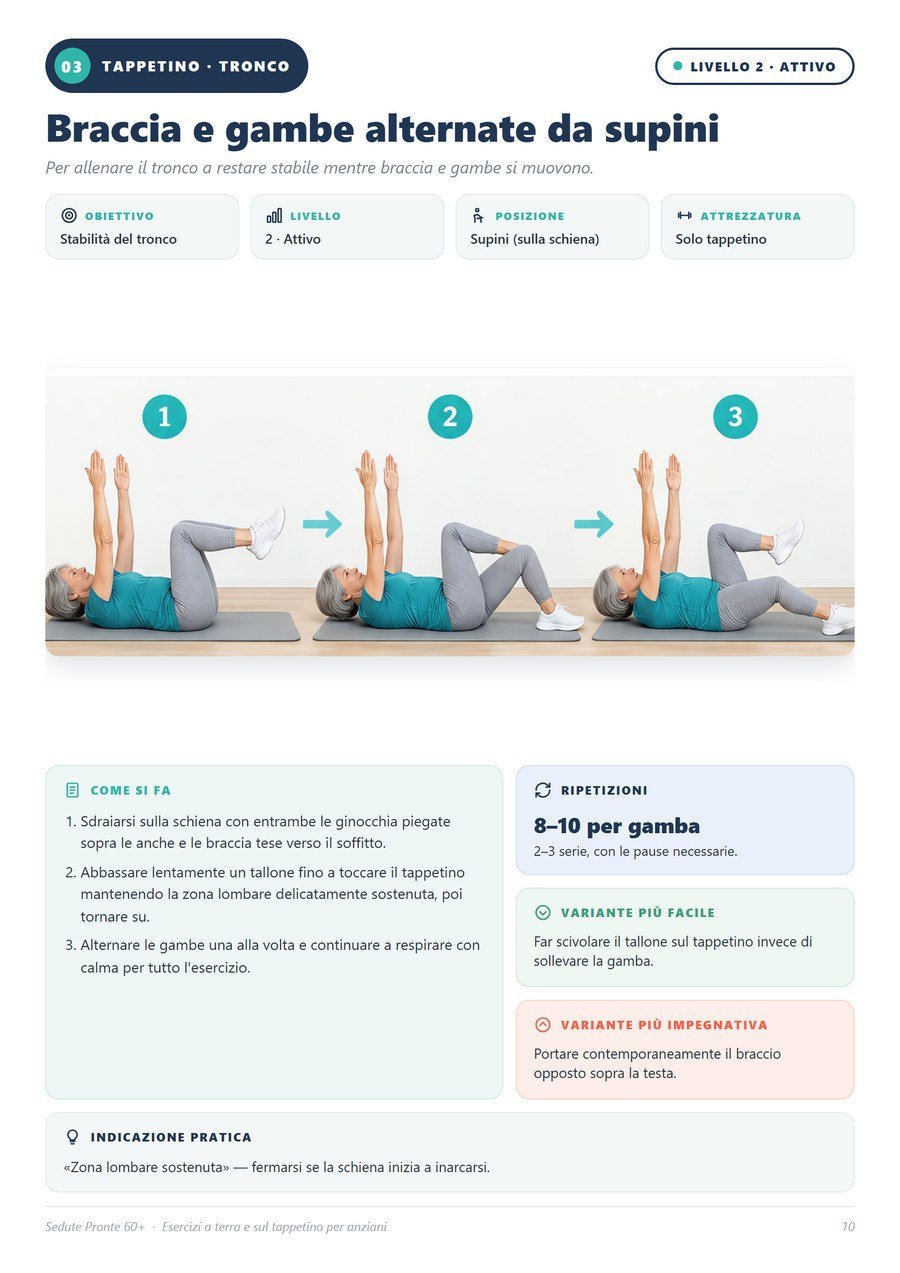 Esempio di esercizio illustrato con foto in tre passi
